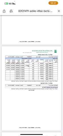 סוזוקי גרנד ויטרה