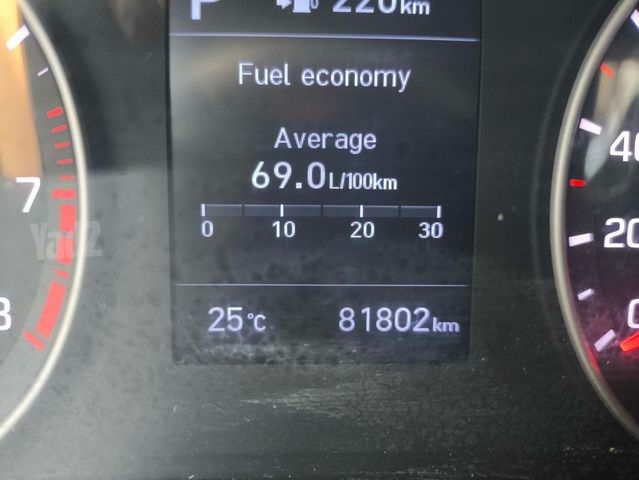 יונדאי i20