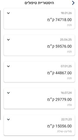 קיה סורנטו