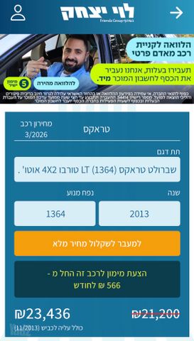 שברולט טראקס