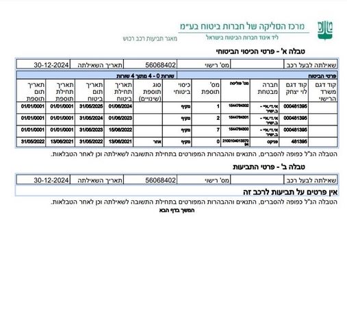 יונדאי טוסון