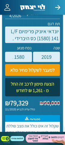 יונדאי איוניק