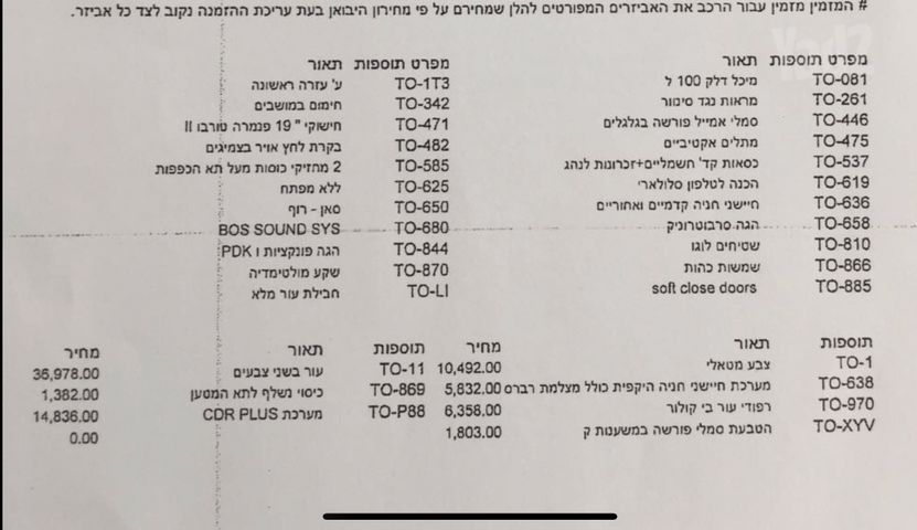 פורשה פאנאמרה