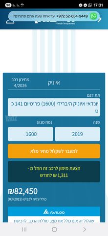 יונדאי איוניק