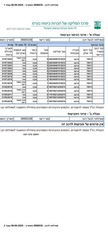 אאודי A6