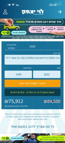 פיג'ו 2008