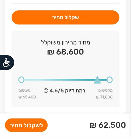 מיצובישי ספייס סטאר