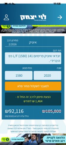 מודעת רכב יונדאי איוניק