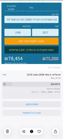 קיה נירו