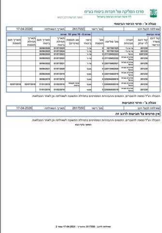 דייהטסו טריוס