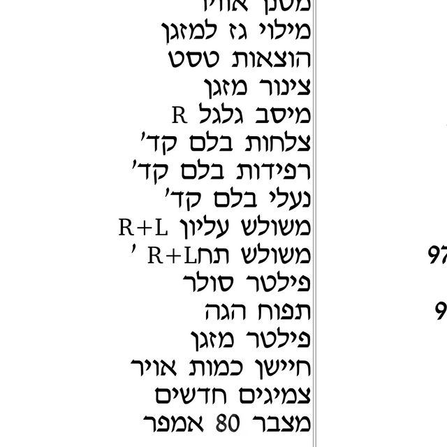איסוזו די-מקס