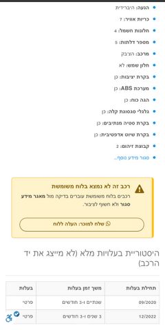 יונדאי איוניק
