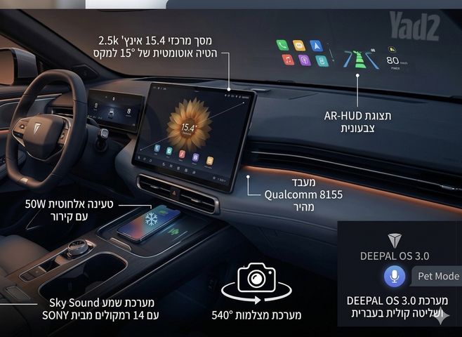 דיפאל S05