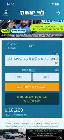 אלפא רומיאו מיטו