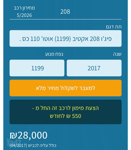 פיג'ו 208