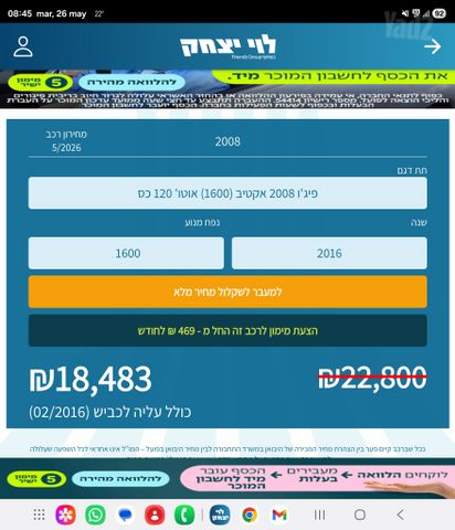 פיג'ו 2008