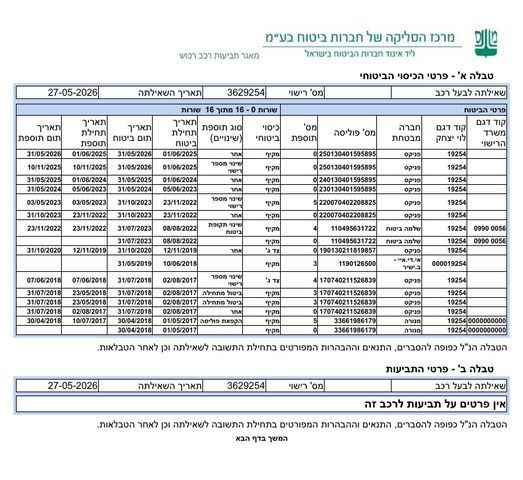 אאודי A3