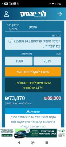 יונדאי איוניק