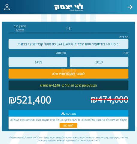 ב מ וו i8