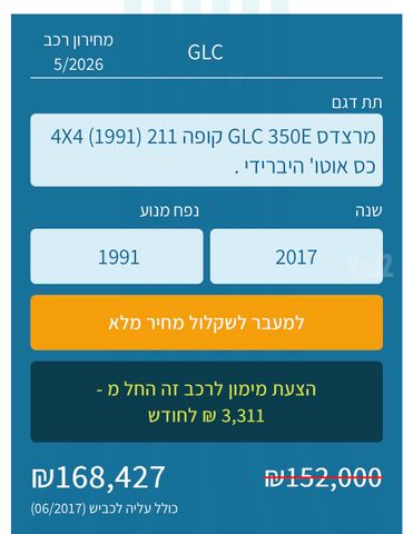 מרצדס-בנץ GLC