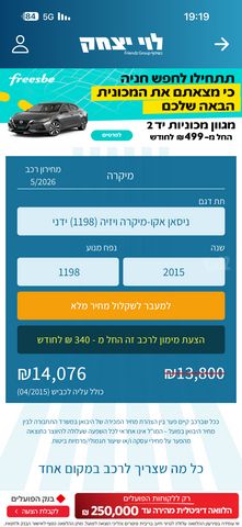 ניסאן מיקרה
