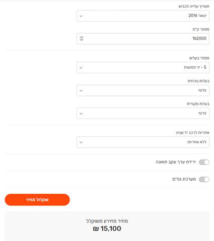 סוזוקי סלריו