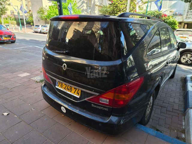 סאנגיונג רודיוס