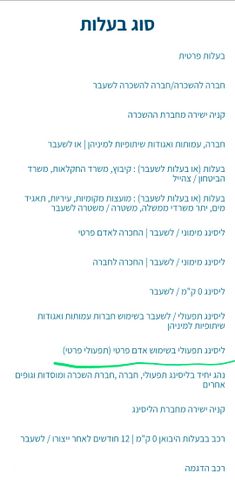 יונדאי איוניק