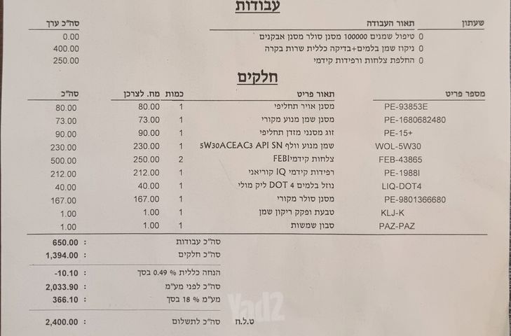 פיג'ו 3008
