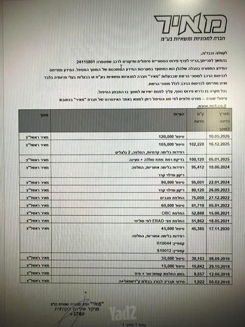 וולוו XC60
