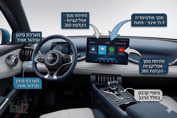 בי.ווי.די אטו 3