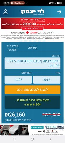 סיאט איביזה