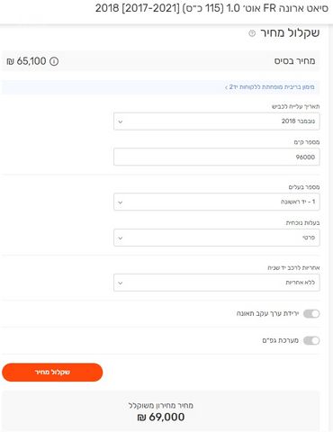 סיאט ארונה