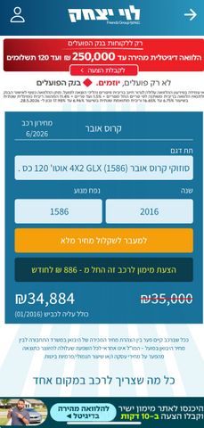 סוזוקי קרוסאובר
