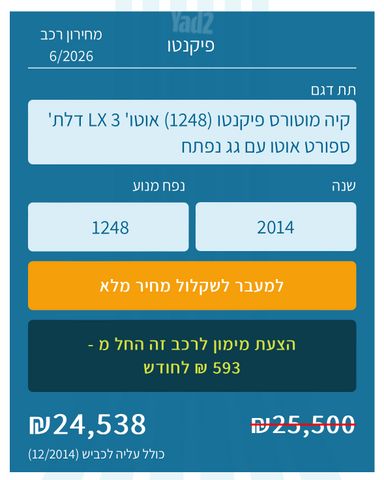 קיה פיקנטו