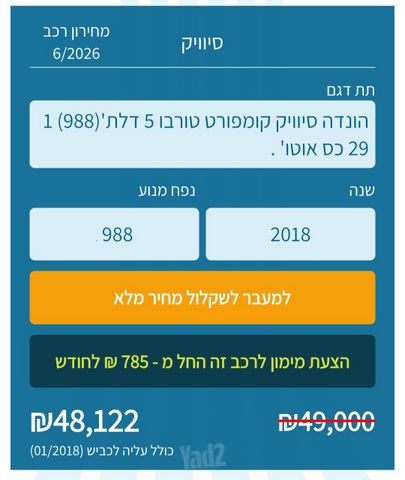 הונדה סיוויק