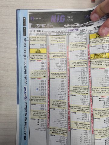 פורד טרנזיט
