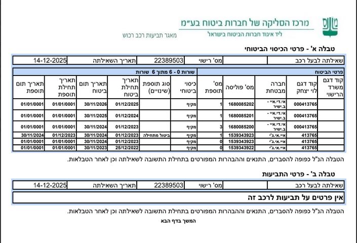 טויוטה קורולה קרוס