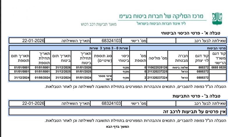 קיה פיקנטו
