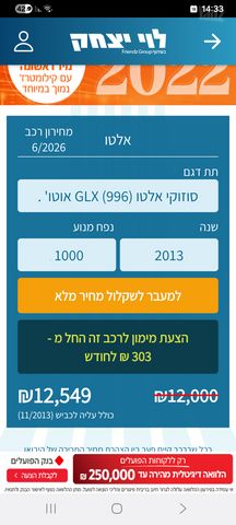 מודעת רכב סוזוקי אלטו