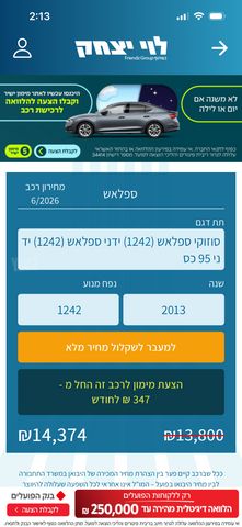 סוזוקי ספלאש