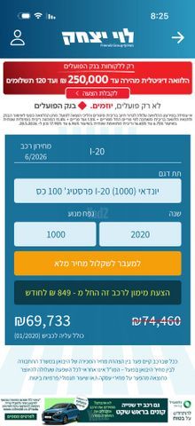 יונדאי i20