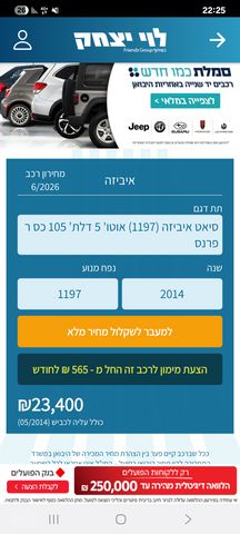 סיאט איביזה