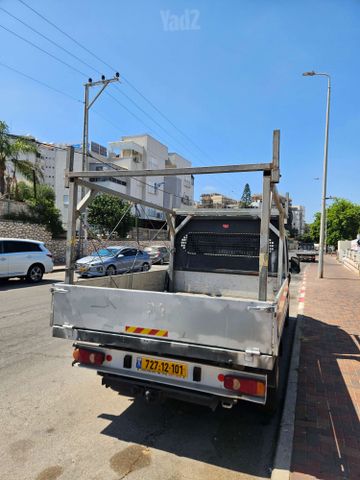 פיאט דוקאטו
