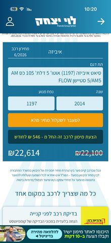 סיאט איביזה