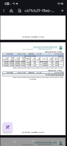 סקודה אוקטביה 