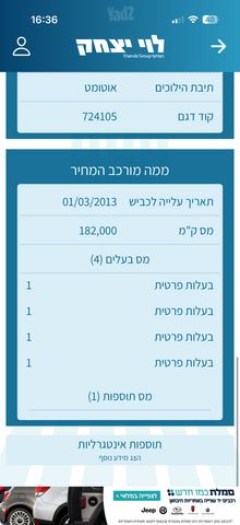 פולקסווגן ג'טה 