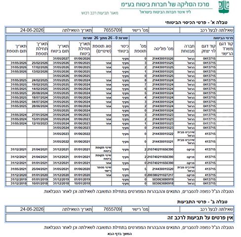 טויוטה C-HR