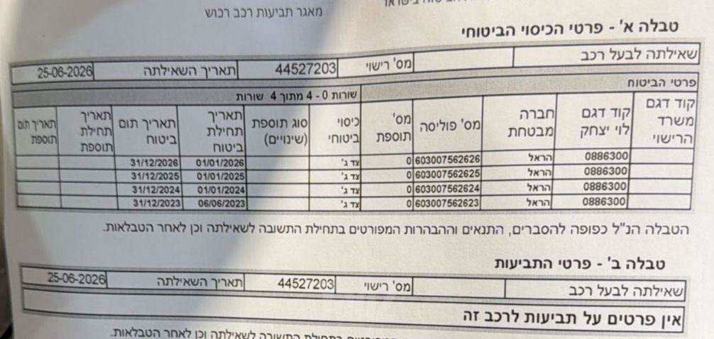 סרס 5