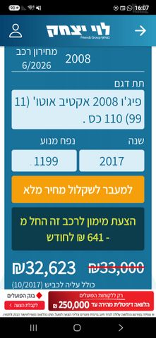 פיג'ו 2008